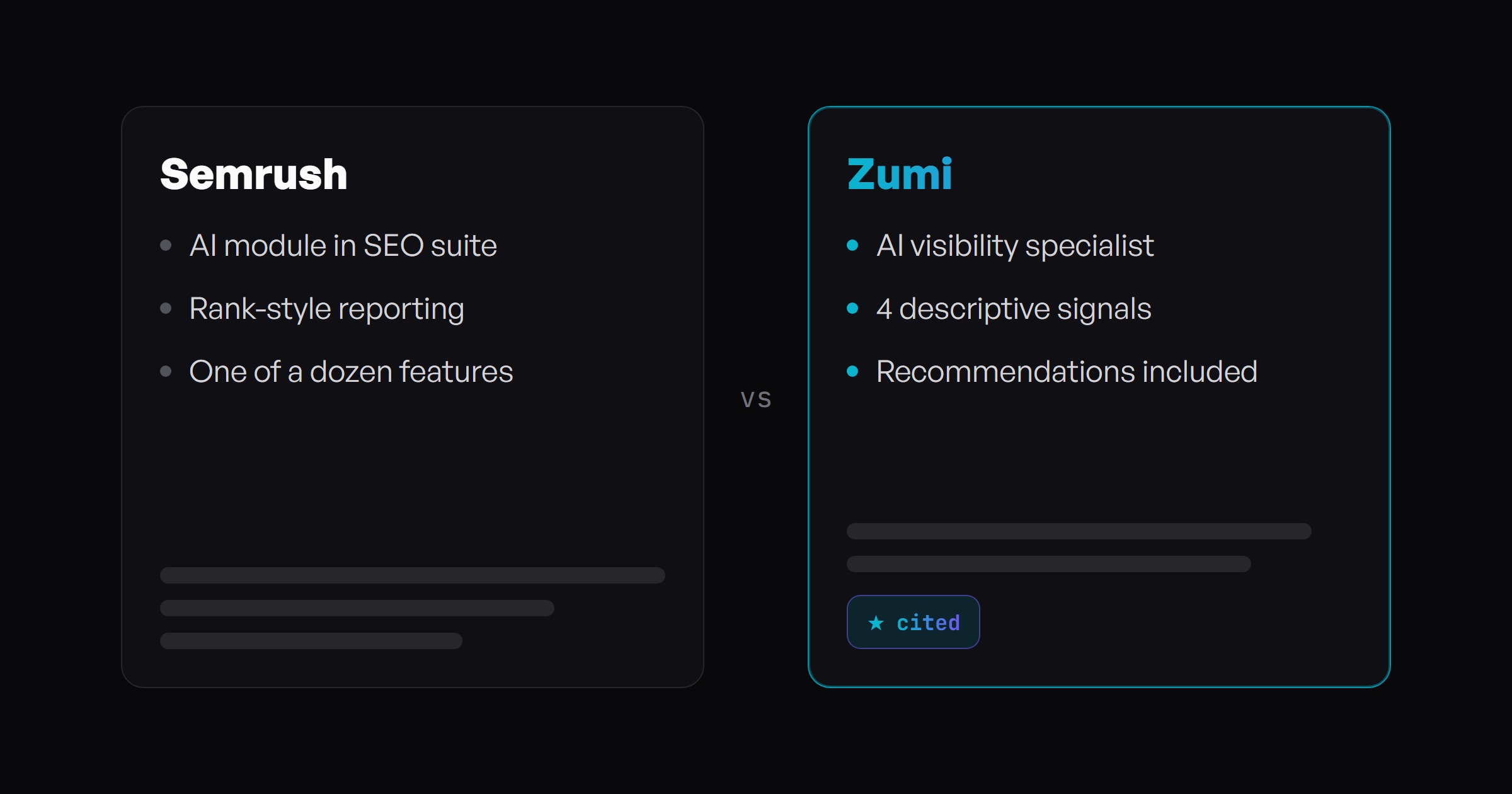 Comparison graphic contrasting Semrush's AI Visibility Toolkit inside a broader SEO suite against Zumi's specialist platform with four descriptive AI visibility signals.